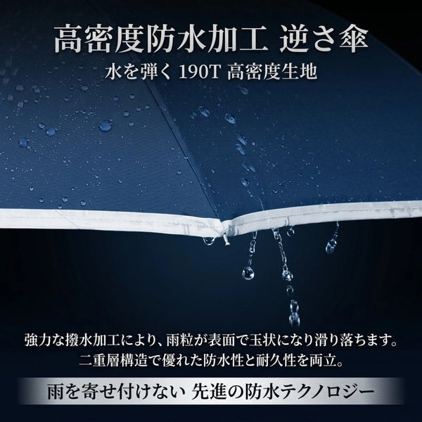 C型逆折り傘